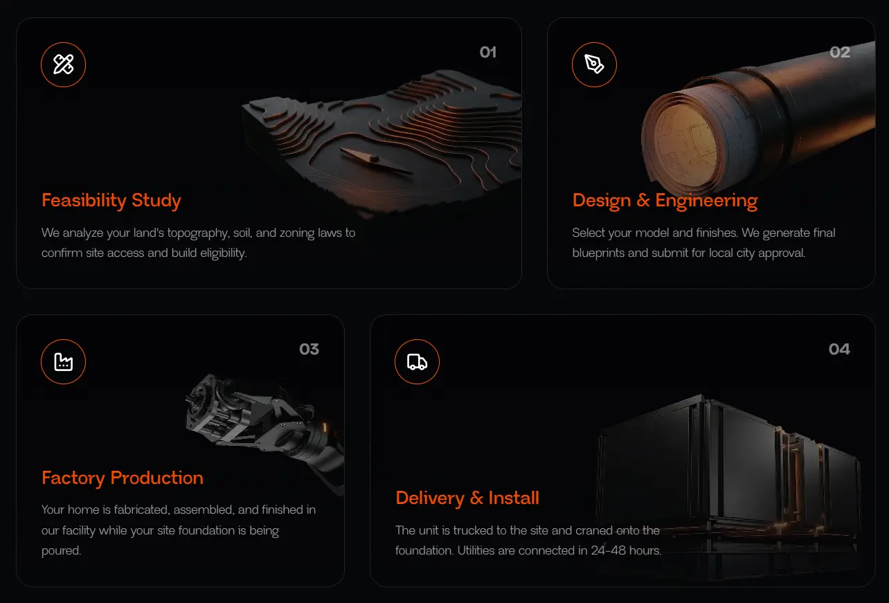 Arken bento feature grid