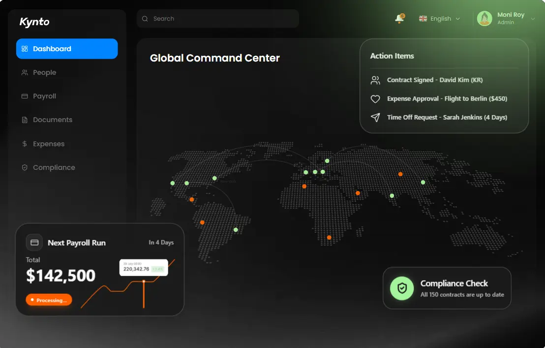 Kynto dashboard preview
