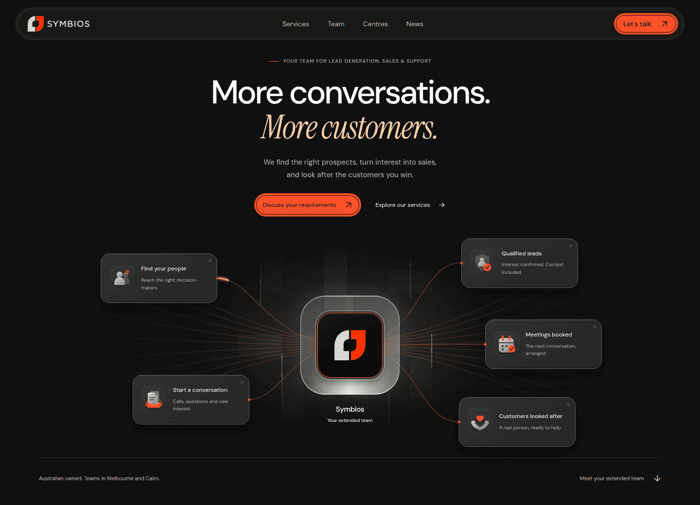 Symbios homepage with its orange and black connected-services illustration