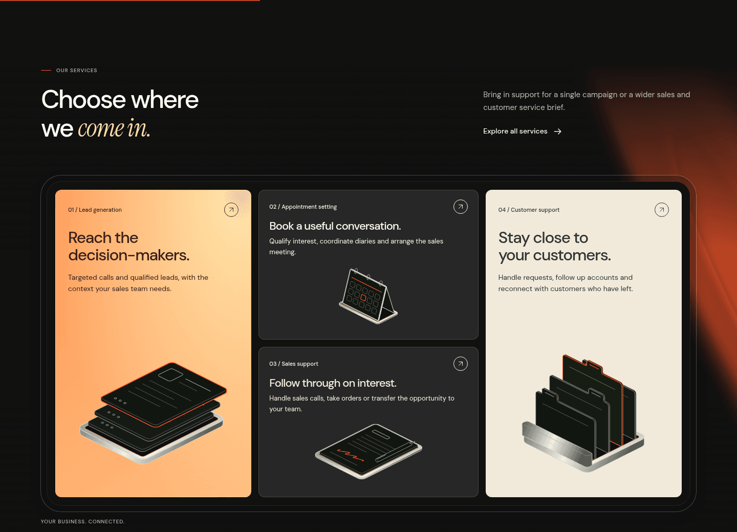 The services section on the Symbios website